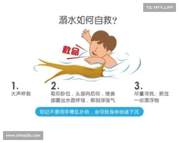 世界冠军杨丽娜教你危险水域 30 秒自救保命技巧 世界冠军杨丽娜教你危险水域 30 秒自救保命技巧